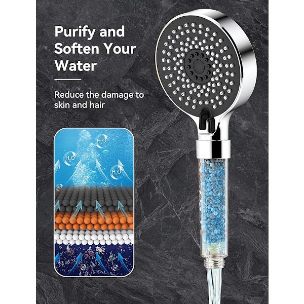 Energy-saving shower head / Premium material - Water-saving shower head - Non-slip surface - Practical design_yu