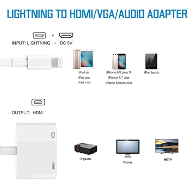 Lightning–HDMI-sovitin 1080P digitaalinen AV-sovitin synkronointi