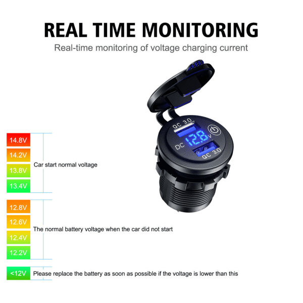 12V 24V Dobbelt QC3.0 USB-bilopladerstik med berøringskontakt LED-voltmeter Strømadapter til lastbil SUV Mar