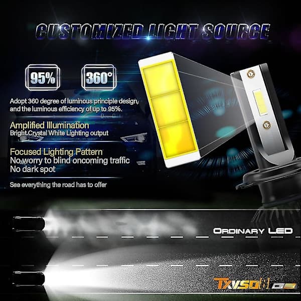 9005/hb3 LED-lamper, 2 stk 100W 6000K 15000 LED-lampe med