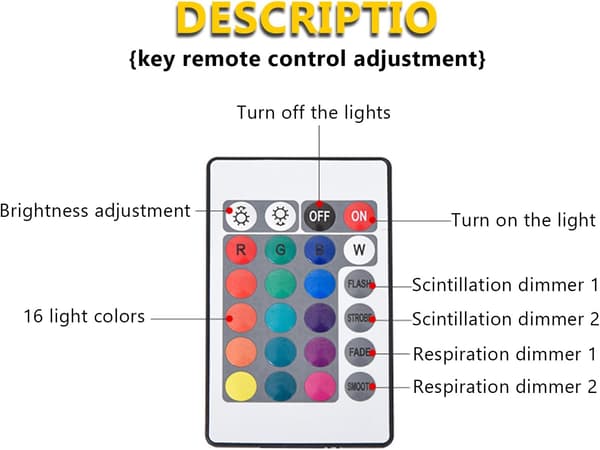 16 Colors Water Ripple USB Night Light Remote Control, Auto Rotate, Water Ripple Light, Flame Lamp, Romantic Gift, Star Projection Lamp