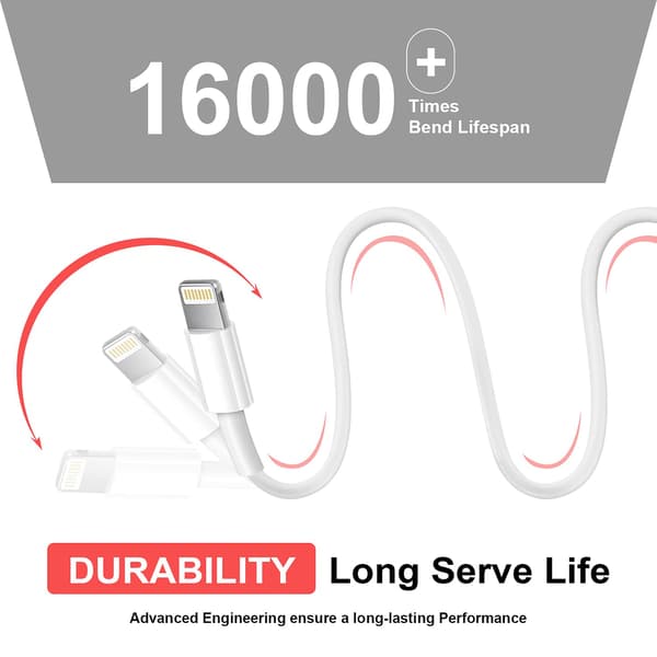 iPhone Charging Cable Lightning Cable 1m 2-pack iPhone Cable for iPhone 13 13 Pro 12 Pro 11 SE Max XS XR X, iPad Mini Air, iPod, AirPod