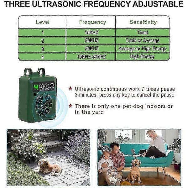Ultrasonic Anti-Barking Device Ultrasonic Stop Barking Device with 4 Adjustable Sensitivity Levels USB Rechargeable Dog Bark Control YMJJ