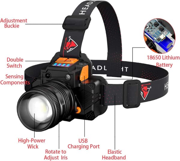 Hodelykt, LED-hodelykt, Vanntett 2000 Lumen, Supersterk USB-oppladbar hodelykt, 3 Lysstyrker, 90° Justerbar