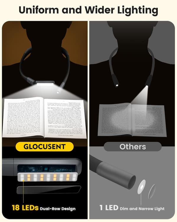 Rechargeable Neck Reading Light, Perfect for Bed Reading, Available in 3 Colors.