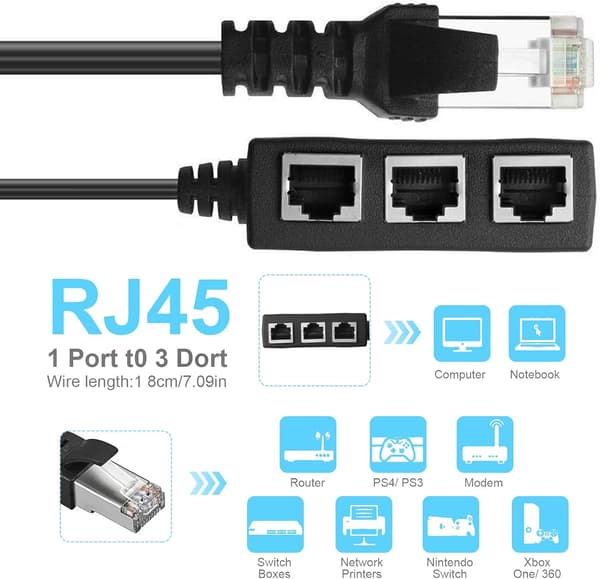 RJ45 Ethernet-splitterkabel, RJ45 han til 3 hunstik, splitter til Ethernet LAN-netværksforlængerkabeladapter