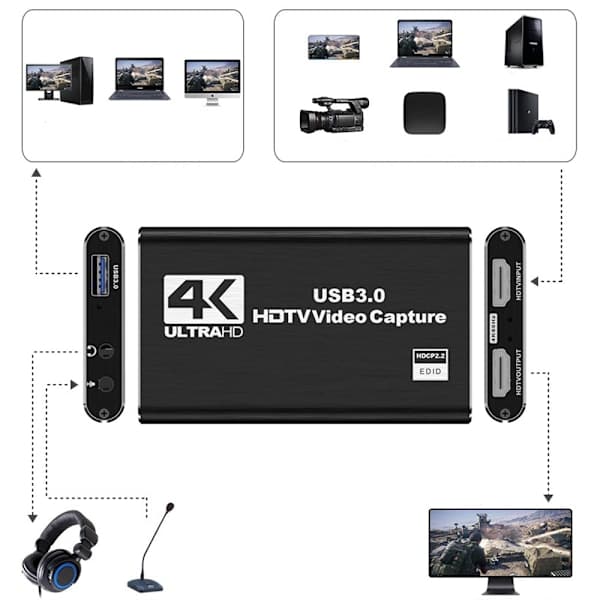 USB3.0 Video Capture Card 4K Recording Card Record and Stream with High Quality, Compatible with Windows, Mac and Linux