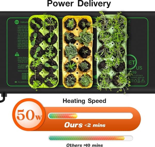 Lämmitetty kasvimatto termostaatilla, 25x52cm 50W Vedenpitävä – Itämisalusta [Ho]