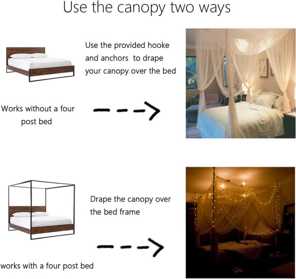 Bedspread Mosquito Net, Four Corner Post Curtain Bedspread Elegant Mosquito Net Set, Hooks and Professional Mosquito Net Rope, Canopy Curtain