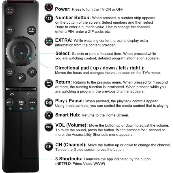Universal fjärrkontroll kompatibel med alla Samsung TV LED Q