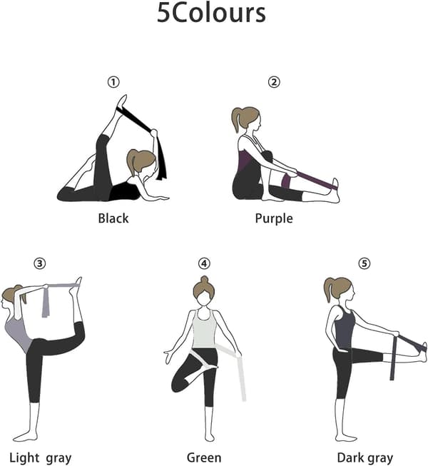 Yogamattrem, stropperne til din yogamåtte og træningsmåtte