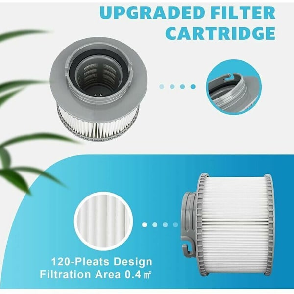 Erstatningsfilter til MSPA FD2089, filterpatronpumpe til pools, spabade og spa, 4 stk.