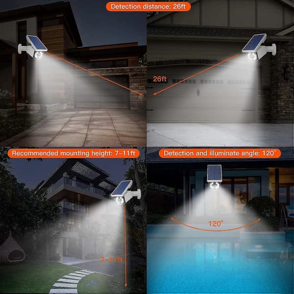 Outdoor Waterproof Solar LED Security Camera With Motion Sensor (FMY)