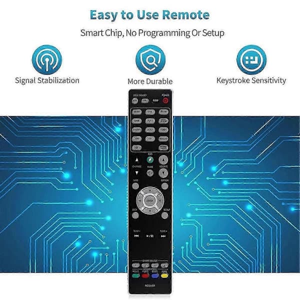 Replacement Remote Control RC034SR for Marantz AV Receiver RC034SR RC035SR SR5012 NR1608 SR6013 SR5014 S Edition 0812