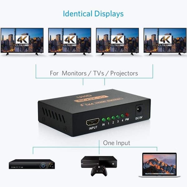 HDMI-splitter 1 ind 4 ud, en ind fire ud 4k højopløsningsskærm