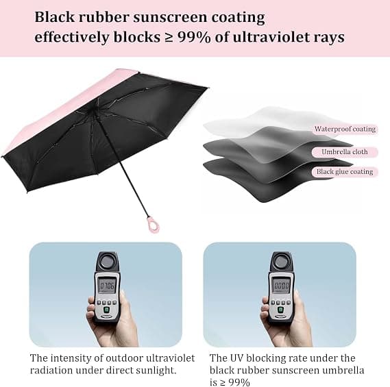 Mini Folding Umbrella, Creative Ring Handle, Windproof and UV Resistant Ultralight Umbrella, Foldable and Sturdy, Sun and Windproof Pink Pink