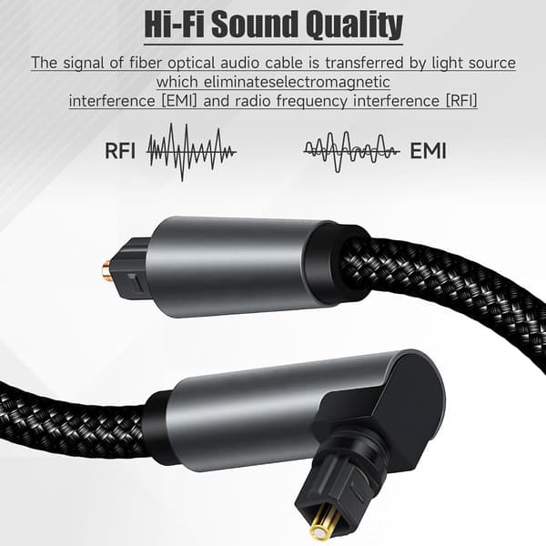 Right Angle Optical Audio Cable, Slim Optical Audio Cable with 90 Degree Rotatable, Digital Toslink Cable for Blu-Ray Player/Soundbar/HDTV/PS3/PS4