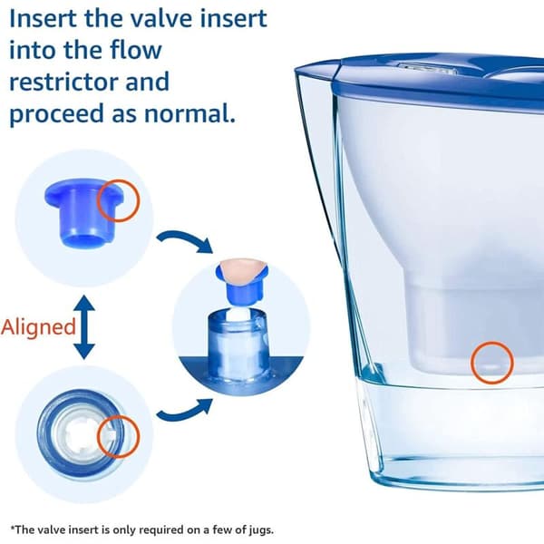 Brita Vattenfilterpatron 12-pack Kompatibel med Maxtra Plus Marella Kannan