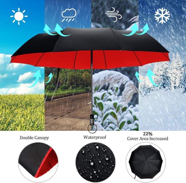 Compact Umbrella - Travel Umbrella Quick Dry, Windproof Reinforced Frame, Automatic Open and Close, Double Canopy, Lightweight 10 Ribs Umbrella