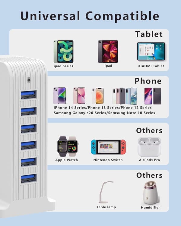 USB Charging Station for Multiple Devices, 25W USB Charger, 6 Port Charging Hub, Multi Charger (White)