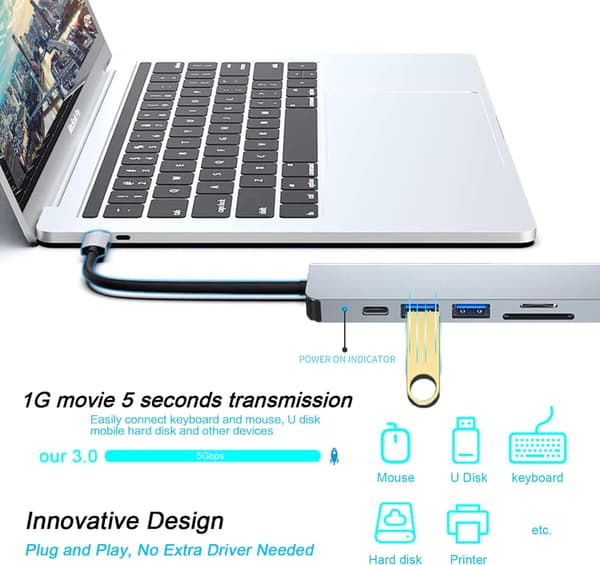 USB-C-hubi, monipuolinen USB-C-sovitin MacBook Pro & Air -lisävarusteille