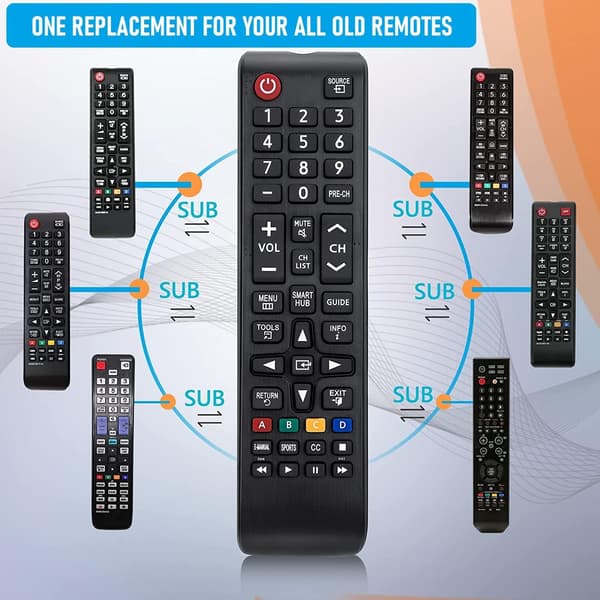 Universal Remote Control for Samsung Remote TV, Remote Control Replacement with All for Samsung TV Control TVs.