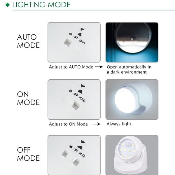 Human Body Motion Sensing Lamp, 360-Degree Rotating Lighting, Unique Design, Rechargeable, Light-Controlled.
