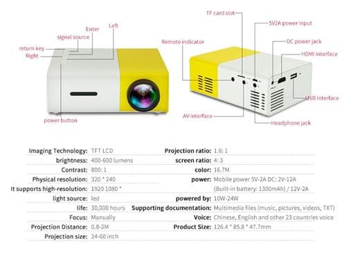 YG300 1080P Videoprojektor USB HDMI AV SD Mini Bærbar HD LE