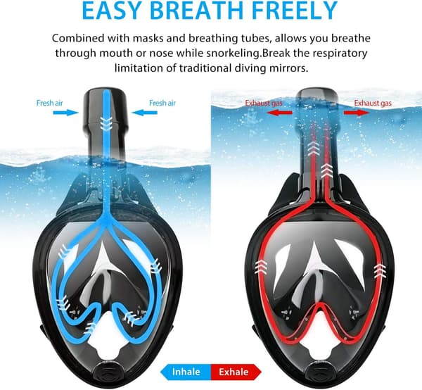 (S) Snorkelmask 180° Full Face, Dykmask Fritt Andningsdesign An