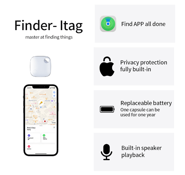 Mini GPS-tracker - realtidsspårning, ingen prenumerationsapp krävs, för telefoner, plånböcker, nycklar, barn, husdjur, etc. vit white