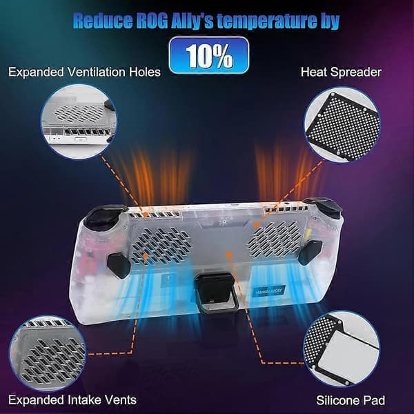 Transparent Replacement Cover for ASUS ROG Ally X DIY Clear Edition Backplate for ROG Ally X A Transparent White Transparent White Transparent white