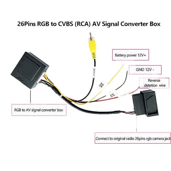 RGB til (RCA) Av Cvbs Signalomformer Dekoderboksadapter for fabrikkinstallert ryggekamera Tiguan Golf Svart