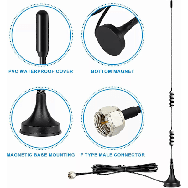 DAB UKW FM Radioantenn 7dBi med 3m kabel & magnetisk bas för digitalradio