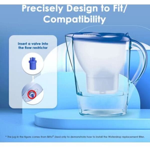 Waterdrop Filter Cartridge TUV SUD NSF Certified Replacement Water Filter