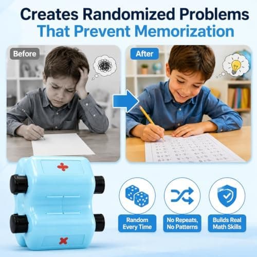 Math Teacher 4-in-1 Math Stamp Roller for Kids (Blue) | Math Stamp Roller Addition, Subtraction, Multiplication & Fill-in-the-Blank Practice Blue Blue
