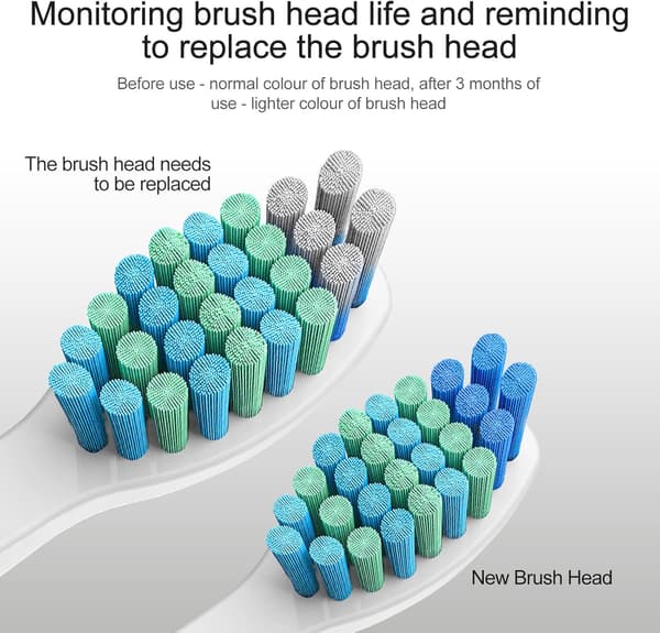 Replacement Brush Heads Compatible with Fairywill 507/508/D7/D8/515/551/917/959, White, 10-Pack