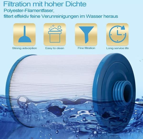Poolfilterpatron - til PWW50/PAS50SV/6CH-940, 243*150mm, 2 stk
