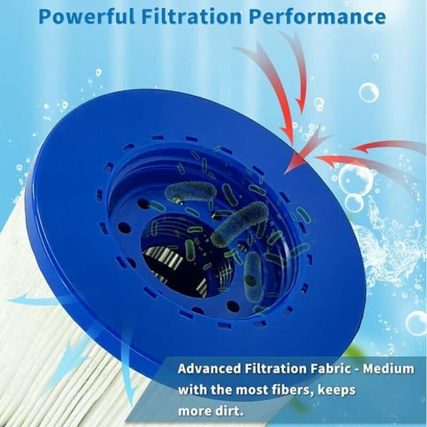 Uendelig skru-i-spa-filter, oppblåsbart spa-skru-i-filterpatron 60 mm