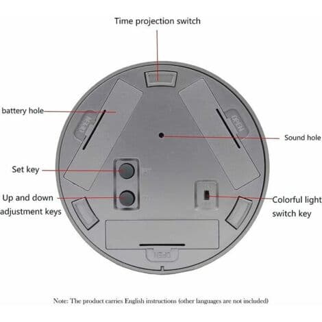 Ensoleille – LED Ceiling Projection Alarm Clock – Red Projection on Ceiling – Battery Powered – Snooze Function (3 times) – For Bedroom and (FMY)