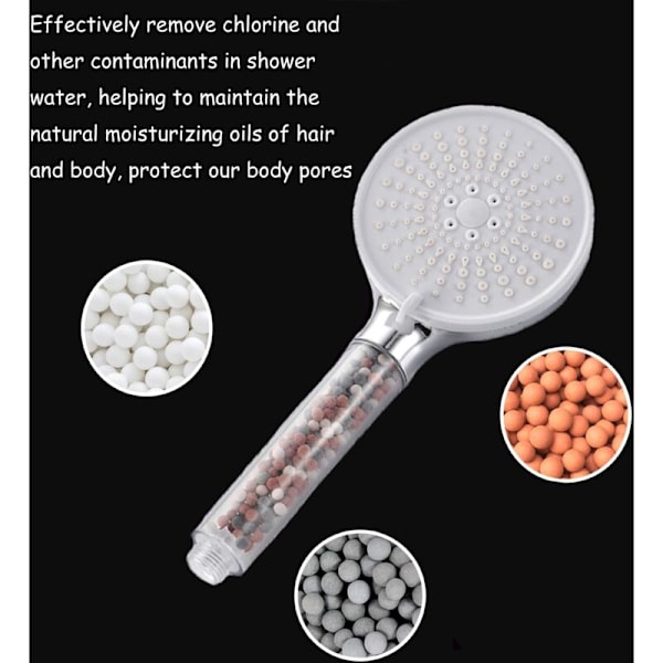 Shower head with water-saving filter, rain shower head for bathroom with 5 spray patterns, white