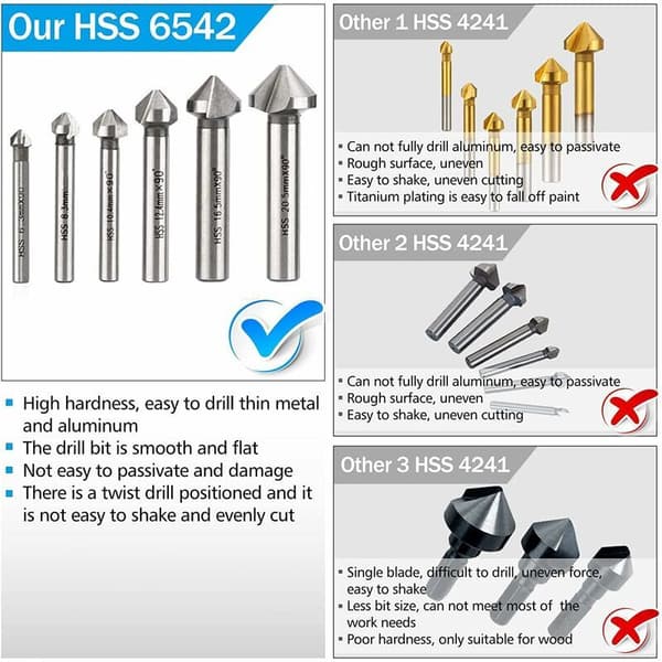 6 Pcs Countersink Drill Bit Set, Metal Countersink Drill Bit HSS High Speed Steel 6.3/8.3/10.4/12.4/16.5/20.5mm
