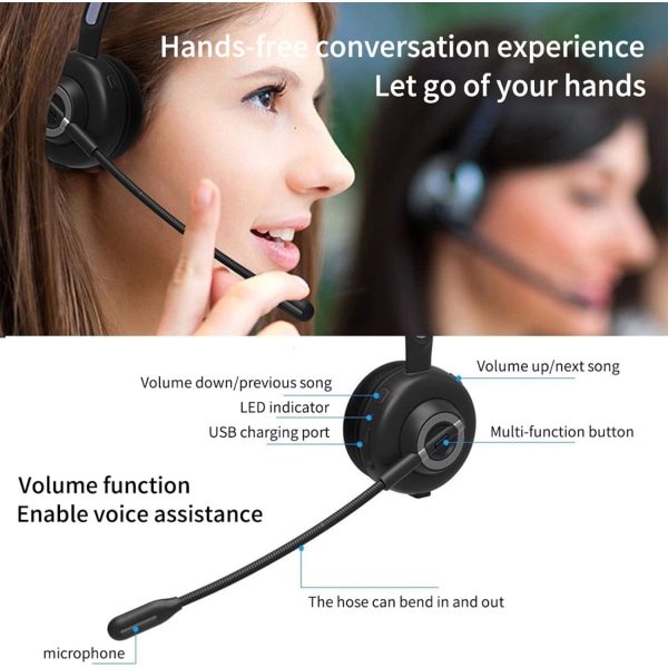 Bluetooth kuulokkeet yksi korva langattomat kuulokkeet handsfree-puhelut musiikkiverkko kuorma-auton kuljettaja puhelinkeskus videokeskustelu Android iphone tietokone