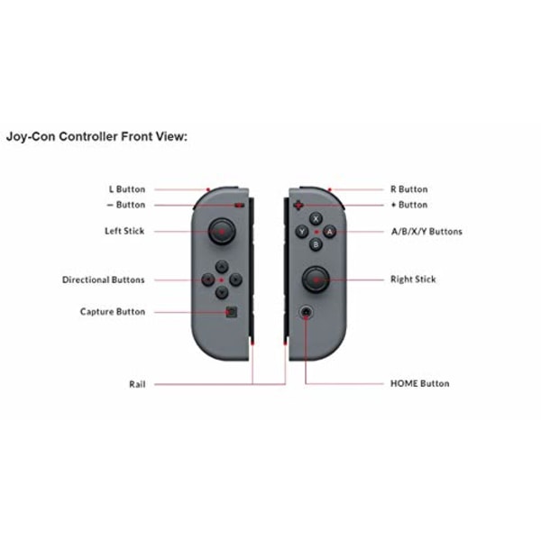 Joy Con (L/R) langaton ohjain Nintendo Switch - punainen