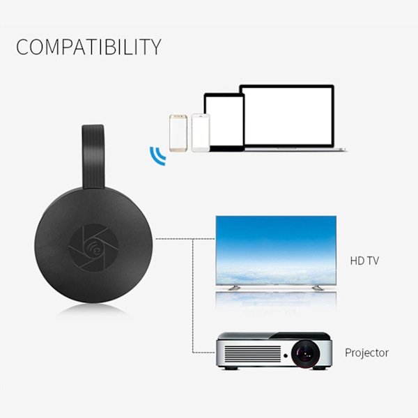 Trådløs skjerm-dongleadapter HD Multimedia Interface WiFi skjermspeiling mottakeradapter for telefon nettbrett bærbar PC