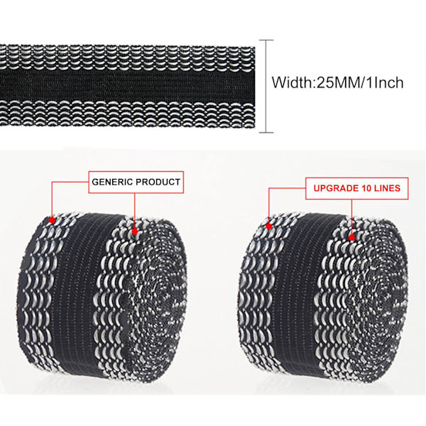 3/10m Självhäftande Snabb Byxfåll Strykning Byxfåll Förkortning Reparationsbyxor Lämpliga för Jeans DIY Sömnadsmaterial grey 10mm