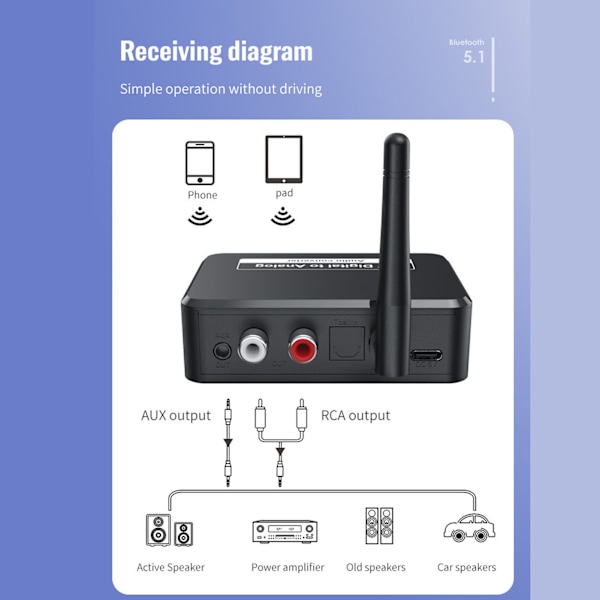 Digital til Analog Audio Converter Bluetooth 5.1 RCA Digital til Analog Mottaker Converter for PS3 for PS4 DVD Hjemmekino