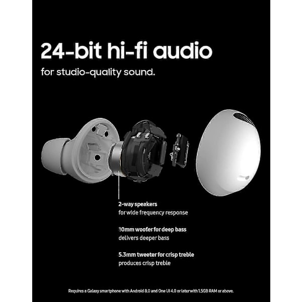 Trådløst Bluetooth Headset Buds2pro Stereo R510 In-ear Autonom Støjreduktion Komfortabel at Bære white
