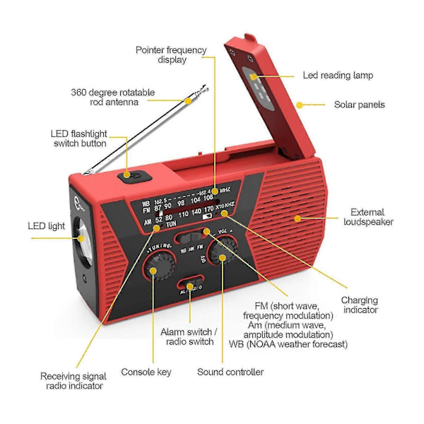Nödladdare med Handvevsdynamo 4000mAh Väderradio Ficklampa Solcellsladdare