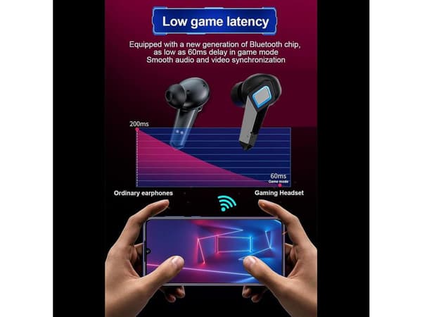 Hifi Ljudkvalitet Bluetooth Musikhörlurar Svart