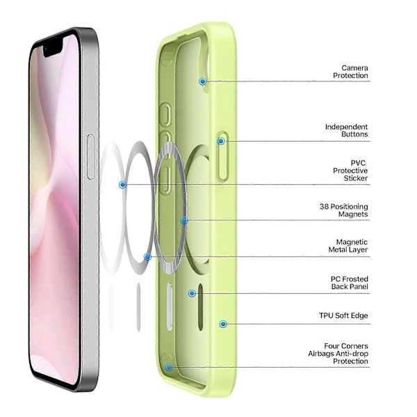 För iPhone SE (2025) Yind Series Matt Skal Kompatibelt med MagSafe PC+TPU Telefonskydd